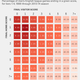 Illustration for article titled How Do The Most Common NFL Scores Compare To Soccer?